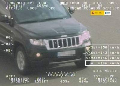 Seven-day speeding clampdown leads to 35,000 drivers fined
