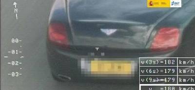 Easter speeding clampdown sees six helicopters armed with cameras watching Spain's roads