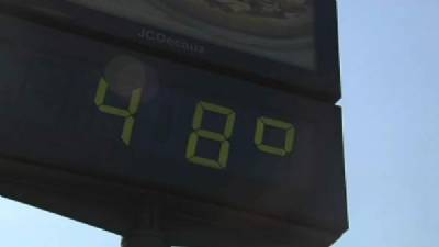 Highs of 48ºC in Sevilla