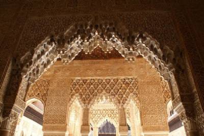 European tourists' top city districts are in Valencia, Sevilla and Granada