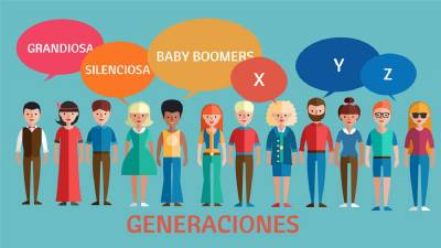 From pre-War to Gen Z, how we feel about life and the universe
