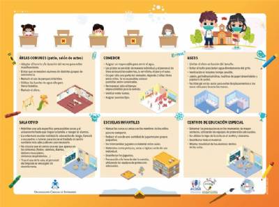 Nurses' guide to a safe start to the new school term