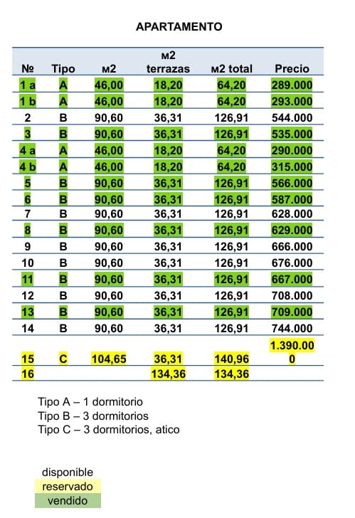 3 Zimmer Apartment zu verkaufen in Calpe / Calp mit Pool - 544.000 € (Ref: 9702479)