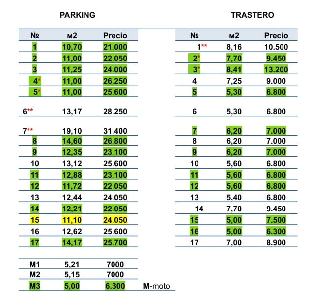 3 Zimmer Apartment zu verkaufen in Calpe / Calp mit Pool - 544.000 € (Ref: 9702479)