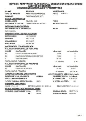 Undeveloped Land for sale in Oviedo - € 995,000 (Ref: 4322362)