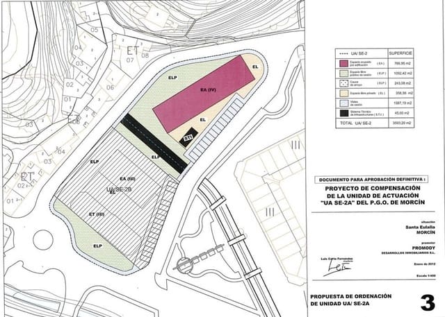 Undeveloped Land for sale in Morcín - € 250,000 (Ref: 9075685)