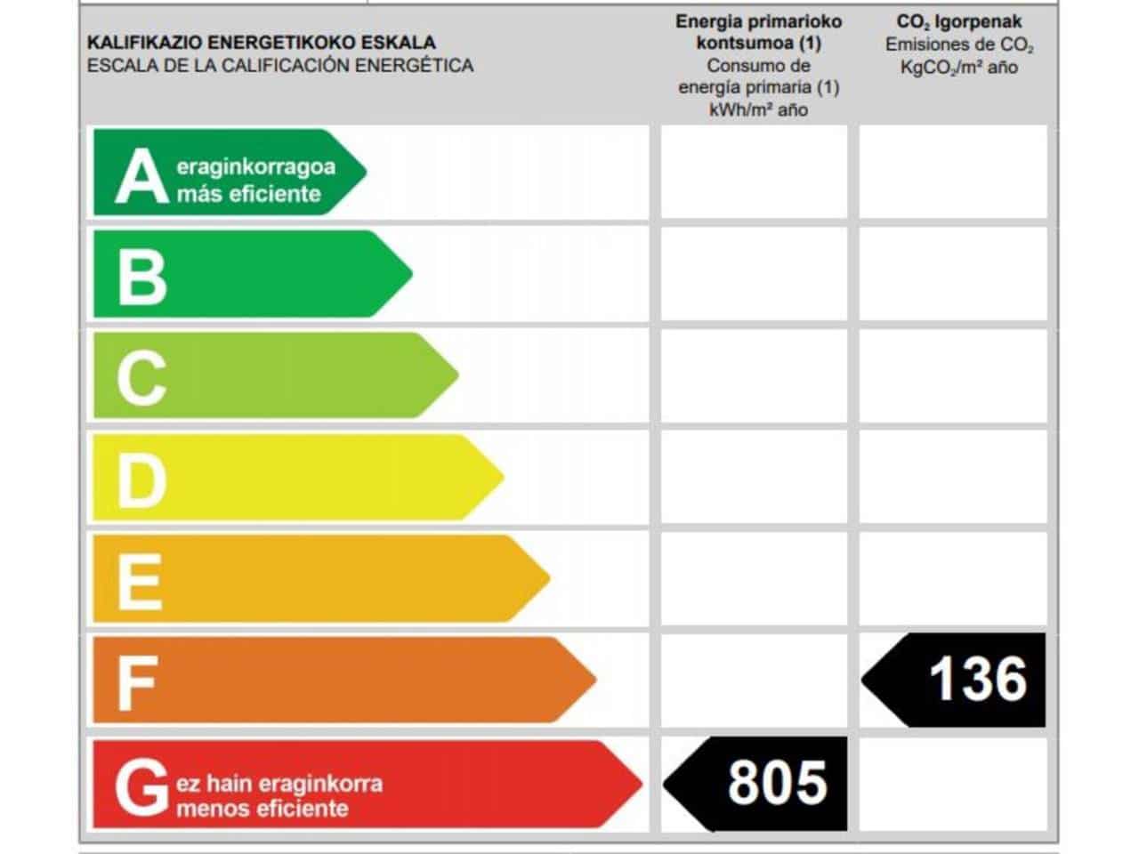 Erhverv til salg i Bilbao - € 600.000 (Ref: 5682719)