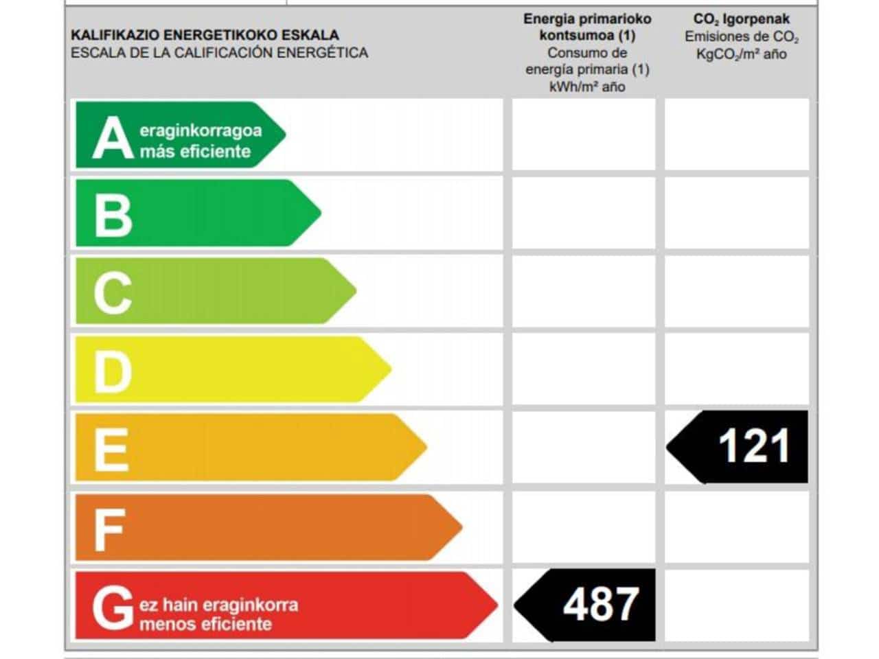 Kontor til salg i Bilbao - € 48.000 (Ref: 6385024)