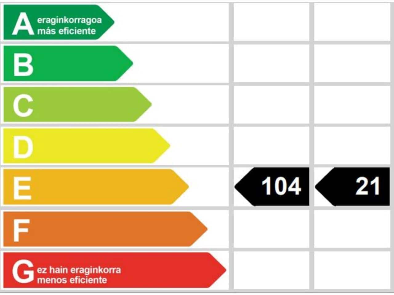 2 soveværelse Lejlighed til salg i Bilbao - € 645.000 (Ref: 6872703)