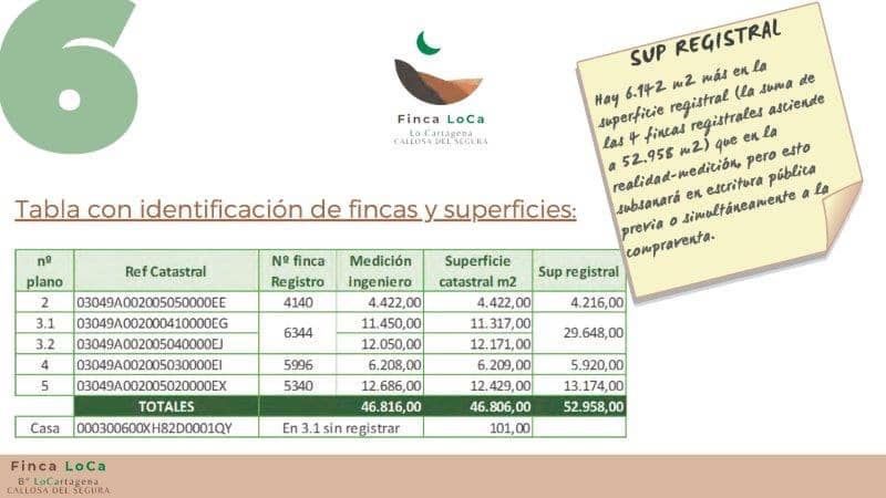 1 sypialnia Finka/Dom wiejski na sprzedaż w Callosa de Segura - 260 000 € (Ref: 7442838)