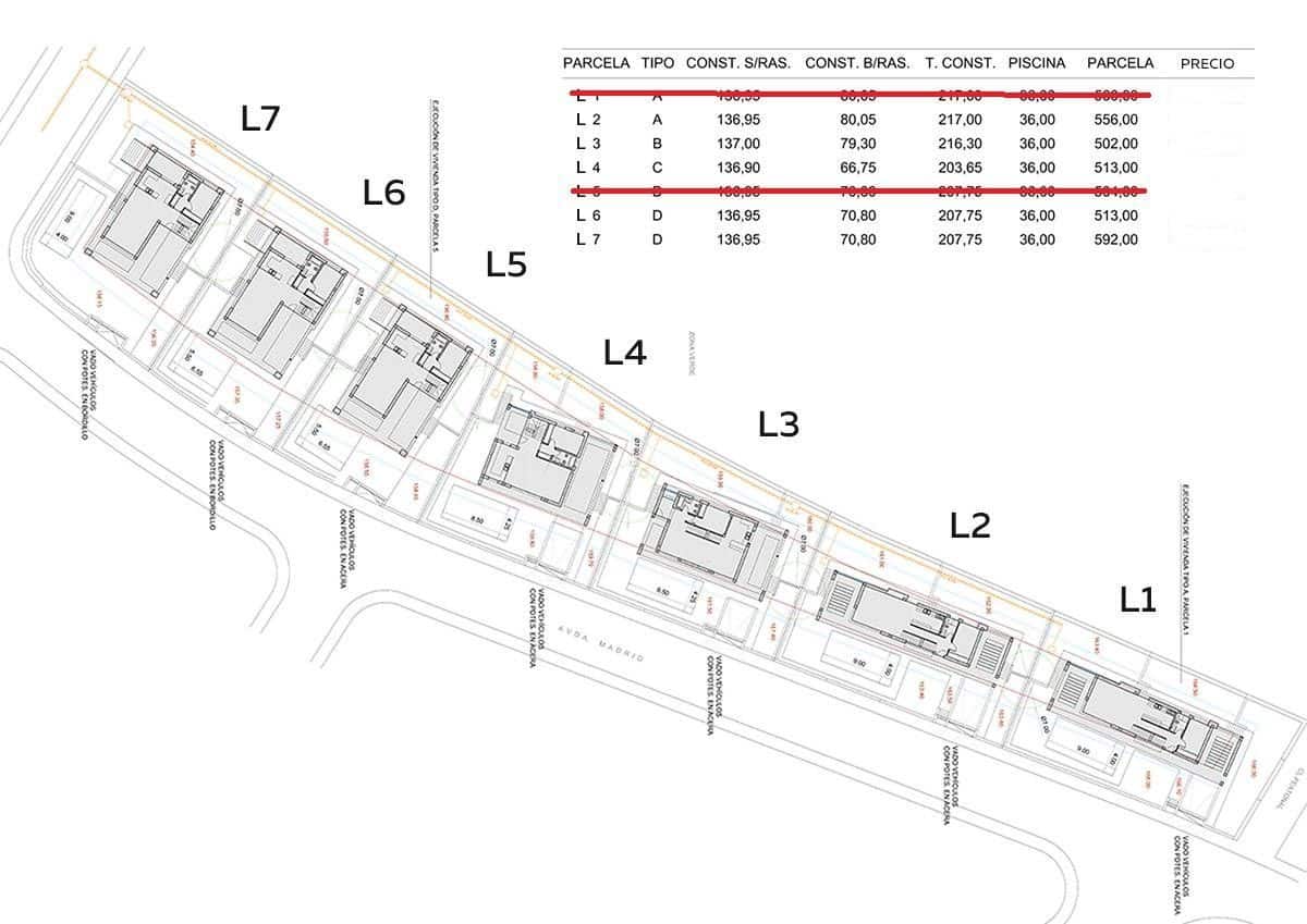 Undeveloped Land for sale in Finestrat - € 290,800 (Ref: 6257537)