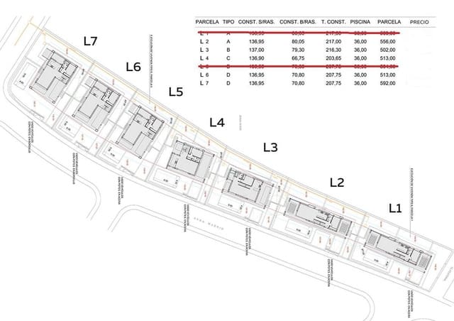 Grond te koop in Balcón de Finestrat - Terra Marina, Finestrat - € 290.800 (Ref: 6257537)