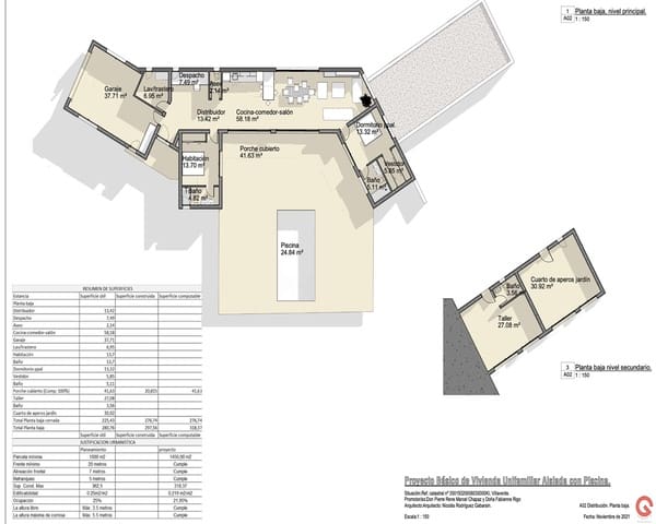 Byggegrund til salg i Villaverde, La Oliva - € 180.000 (Ref: 9194930)