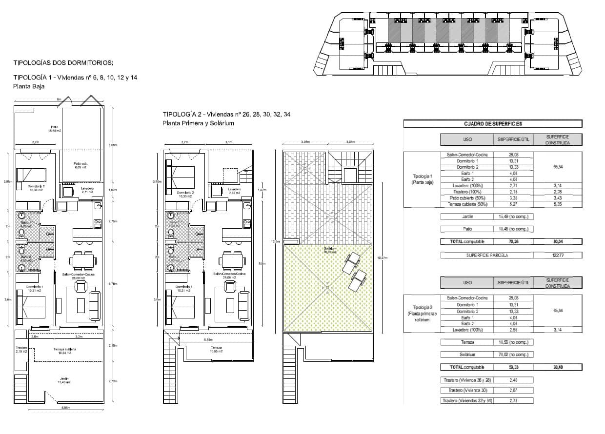 2 Zimmer Penthouse zu verkaufen in Pilar de la Horadada mit Pool Garage - 245.000 € (Ref: 7153924)