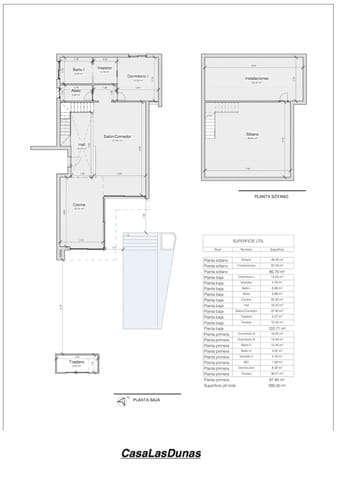 3 chambre Villa/Maison à vendre à La Zenia, Orihuela avec piscine - 1 250 000 € (Ref: 7588917)
