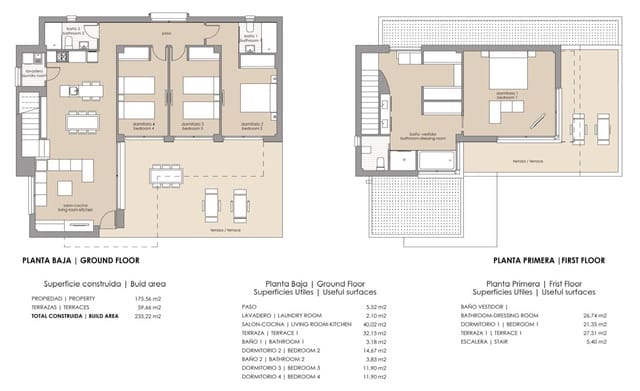 4 Zimmer Villa zu verkaufen in Orihuela Costa, Orihuela mit Pool Garage - 549.900 € (Ref: 9296093)