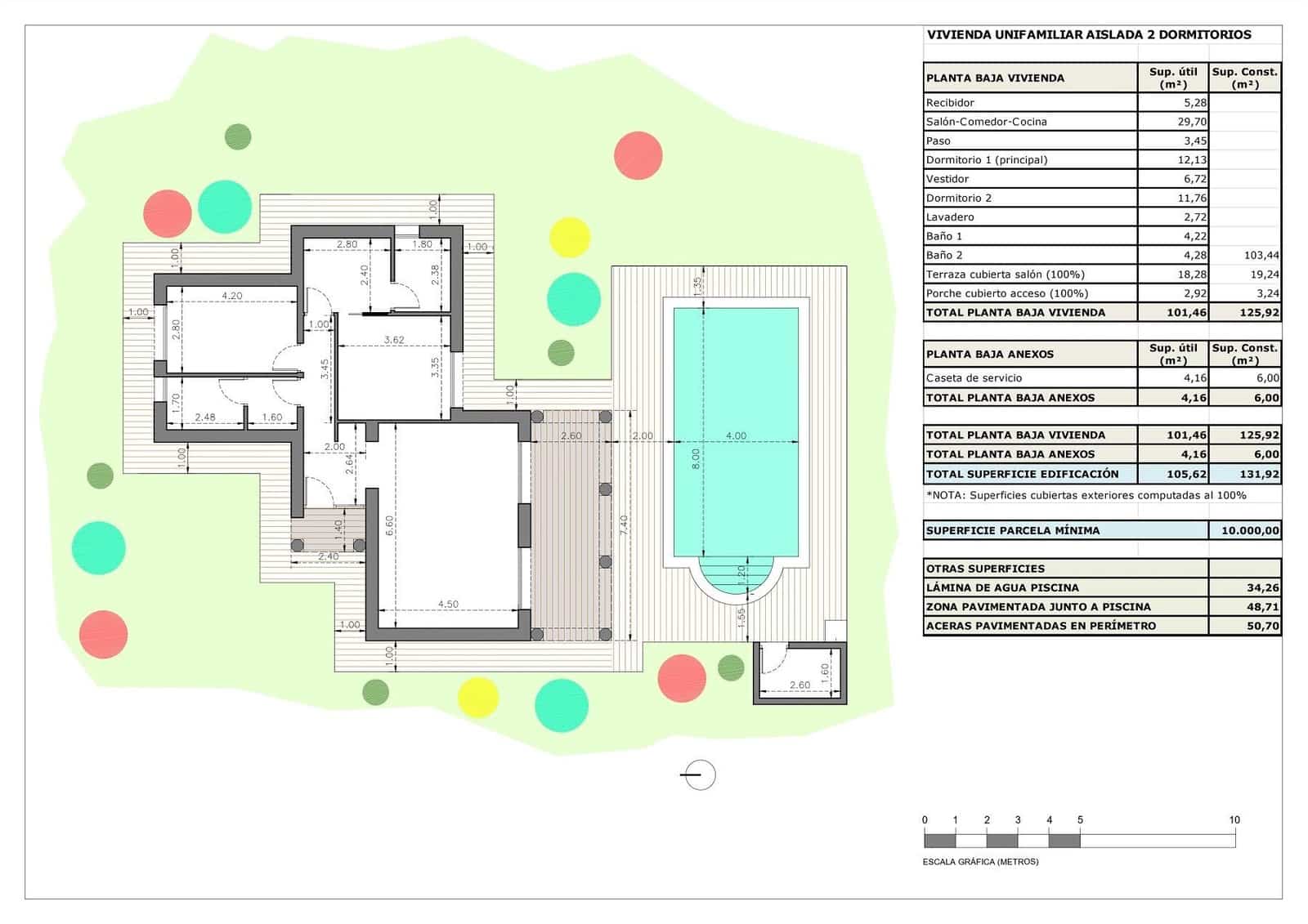 2 soveværelse Villa til salg i Rodriguillo - € 330.500 (Ref: 9419019)