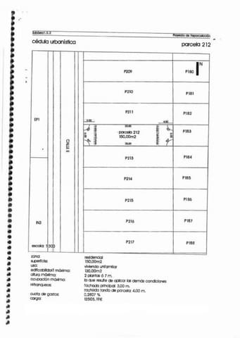 Bauplatz zu verkaufen in Ontígola - 3.300.000 € (Ref: 8931041)