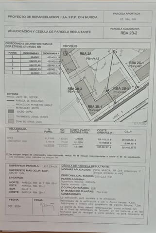 Bouwgrond te koop in Churra, Murcia stad - € 965.000 (Ref: 9922792)