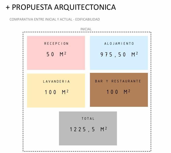 Terreno Não Urbanizado para venda em Tolox - 700 000 € (Ref: 9820400)