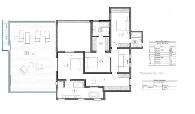 6 soveværelse Villa til salg i Santa Ponsa, Calvià med swimmingpool - € 4.495.000 (Ref: 7604403)