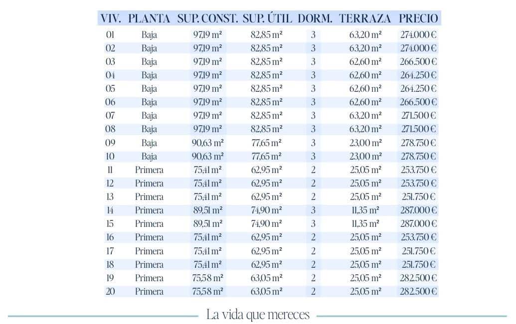 2 slaapkamer Flat te koop in Condado de Alhama - € 251.750 (Ref: 9264653)