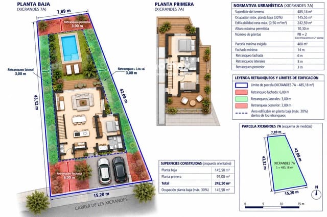 Byggetomt til salgs i Vilanova i la Geltrú - € 147 000 (Ref: 10163363)