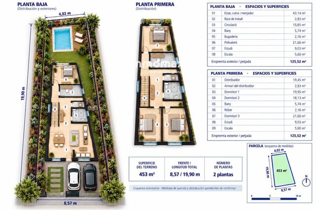 Bouwgrond te koop in Vilanova i la Geltrú - € 147.000 (Ref: 10163363)