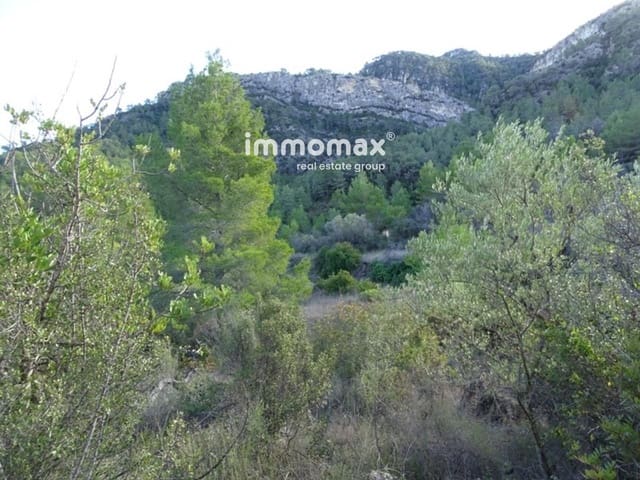 Undeveloped Land for sale in Benifallet - € 46,000 (Ref: 8048106)