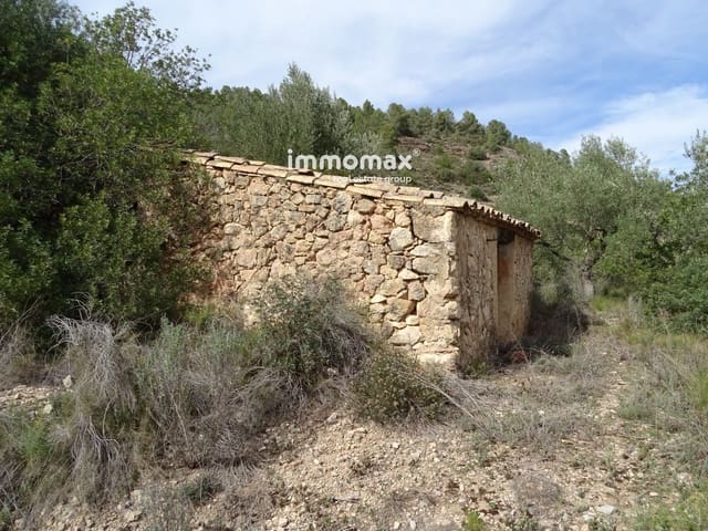 Undeveloped Land for sale in Benifallet - € 41,000 (Ref: 8240329)