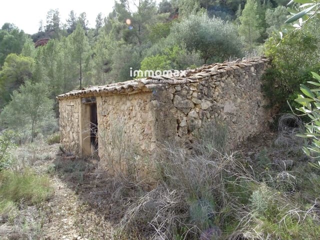 Undeveloped Land for sale in Benifallet - € 41,000 (Ref: 8240329)