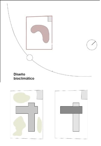 Area Edificabile in vendita in Vilanova i la Geltrú - 210.000 € (Rif: 8439574)