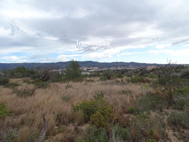 Grunde uden byggetilladelser til salg i Roquetes - € 23.000 (Ref: 9025635)