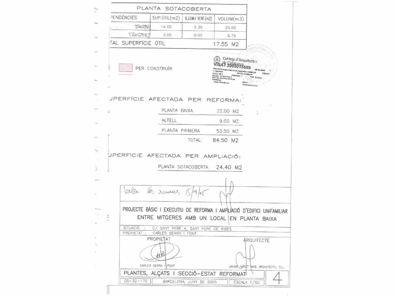 Commercieel te koop in Sant Pere de Ribes - € 155.000 (Ref: 5294375)