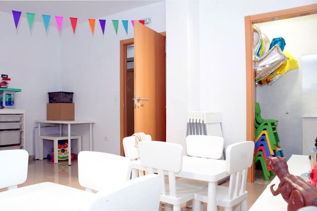 Local Commercial à louer à Nervión, Séville ville - 1 600 € (Ref: 7427368)