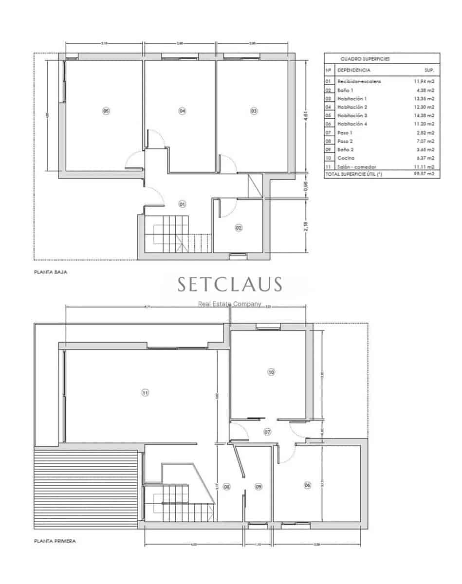 4 soveværelse Villa til salg i El Masnou med garage - € 860.000 (Ref: 8835974)