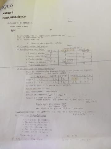 Byggegrund til salg i Las Piscinas Naturales, Torrevieja - € 270.000 (Ref: 9322005)