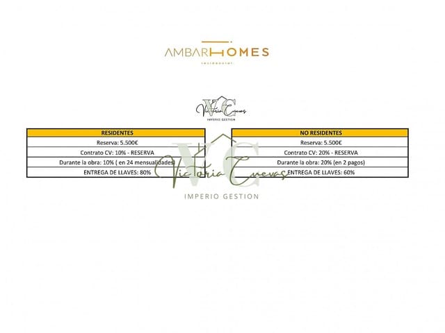 Apartamento de 2 habitaciones en Vélez-Málaga en venta con piscina garaje - 244.950 € (Ref: 9345287)