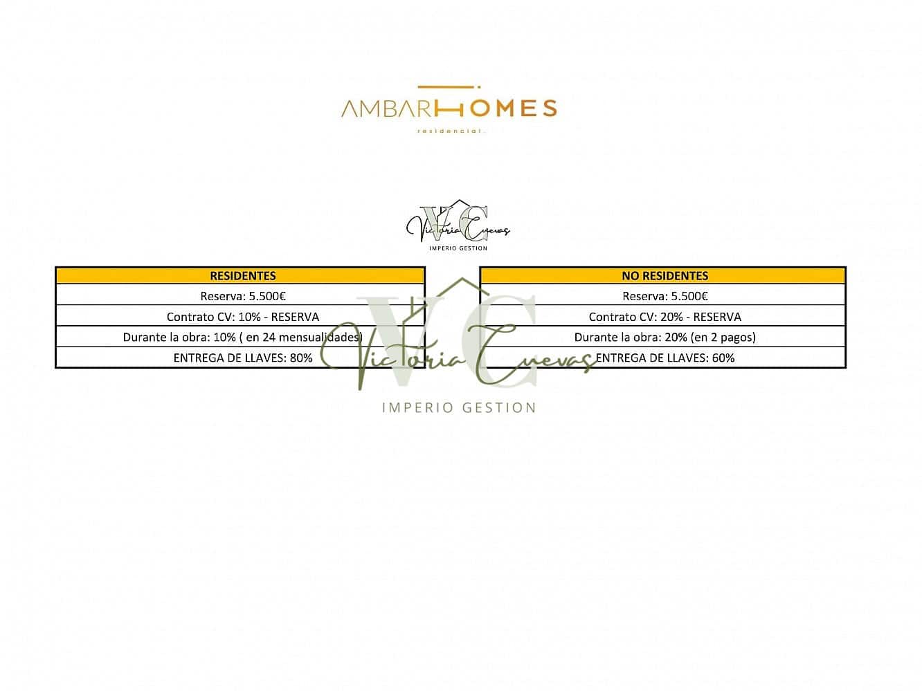 3 Zimmer Apartment zu verkaufen in Velez-Malaga mit Pool Garage - 244.950 € (Ref: 9345288)