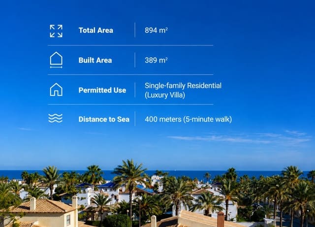 Terreno Não Urbanizado para venda em Cabo Roig, Orihuela - 600 000 € (Ref: 10066827)