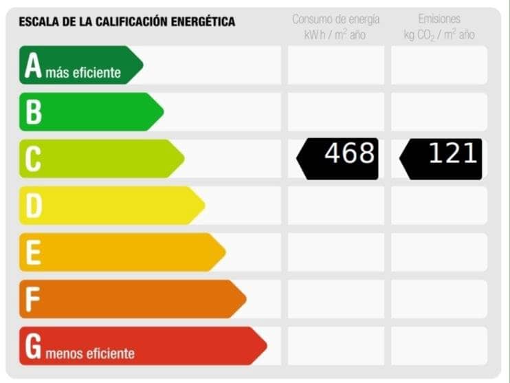 Erhverv til leje i El Rosario med garage - € 1.700 (Ref: 9100719)
