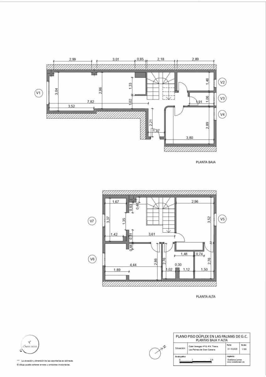 3 soverom Leilighet til salgs i Las Palmas de Gran Canaria med garasje - € 410 000 (Ref: 9276336)
