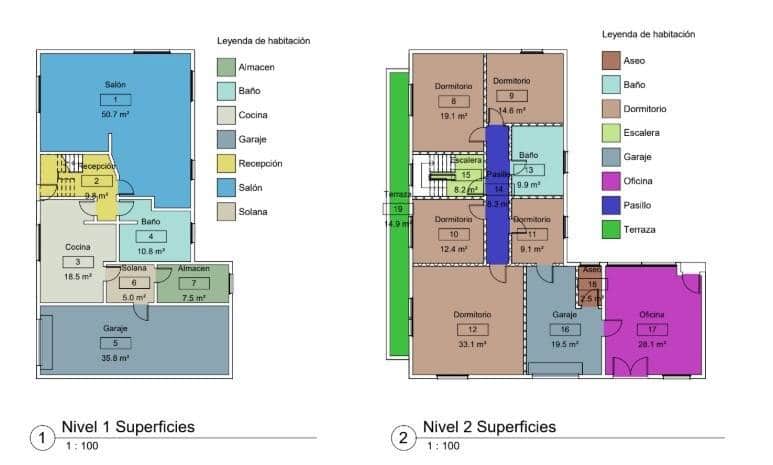5 slaapkamer Villa te koop in Teror met garage - € 700.000 (Ref: 9367514)