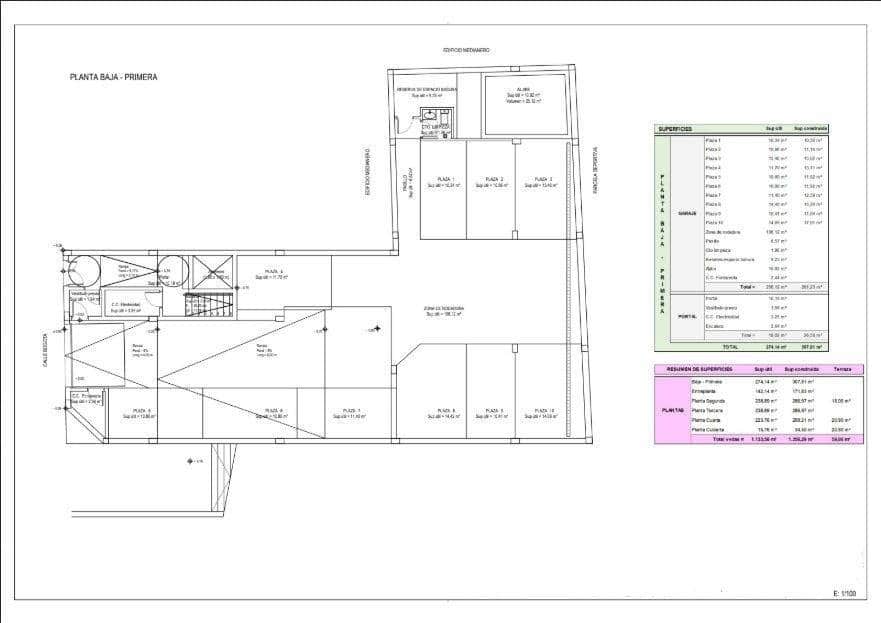 Building Plot for sale in Las Palmas de Gran Canaria - € 850,000 (Ref: 9748073)