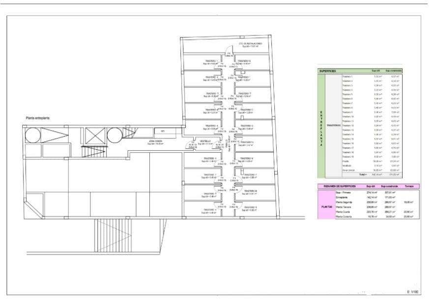 Building Plot for sale in Las Palmas de Gran Canaria - € 850,000 (Ref: 9748073)