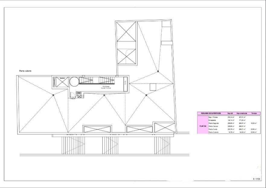 Building Plot for sale in Las Palmas de Gran Canaria - € 850,000 (Ref: 9748073)