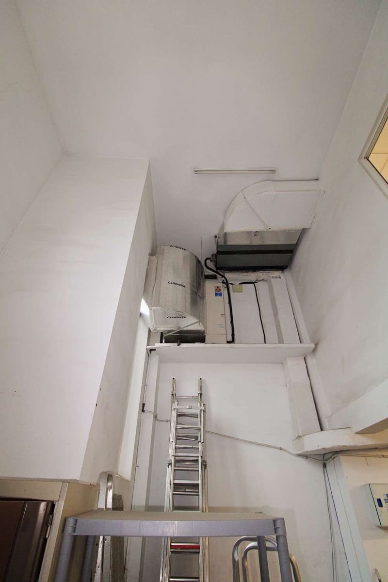 Erhverv til salg i Malaga by - € 360.000 (Ref: 8912691)