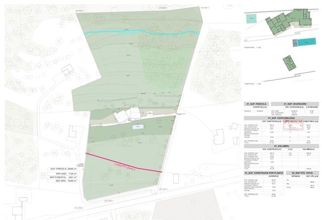 Landgrundstück zu verkaufen in San Jose / Sant Josep de Sa Talaia - 3.200.000 € (Ref: 8646933)