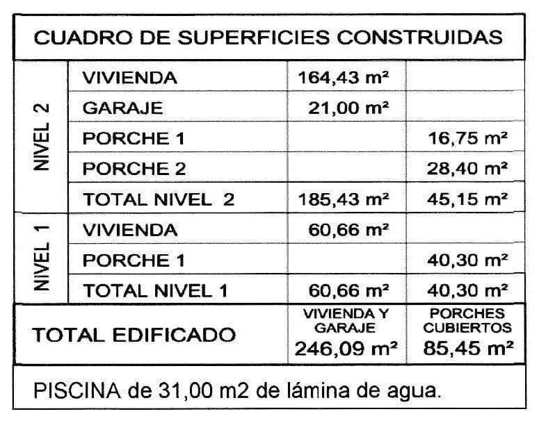 4 makuuhuone Huvila myytävänä paikassa Mojacar mukana uima-altaan 
autotalli - 595 000 € (Ref: 5500949)