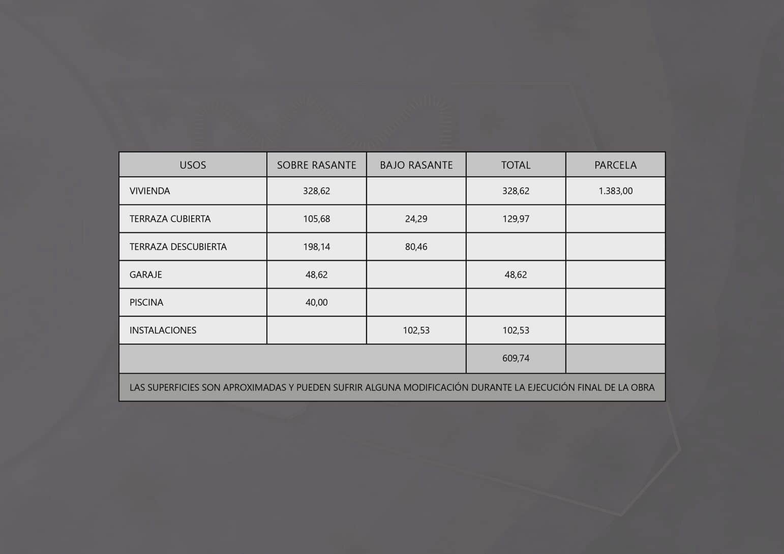 4 bedroom Villa for sale in Altea with pool garage - € 2,250,000 (Ref: 9003166)